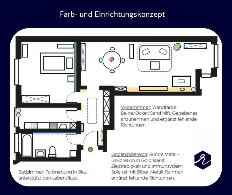 Bild_Frühling_Holz Feng Shui-Blog_Nr.3_