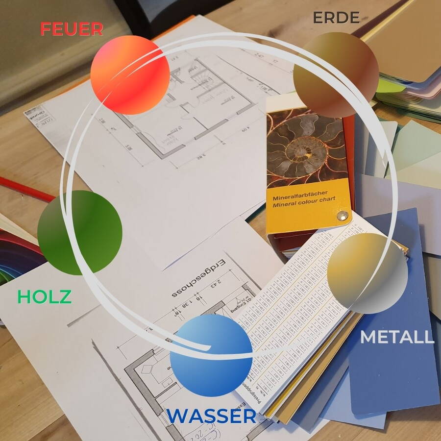 Bild_Frühling_Holz Feng Shui-Blog_Nr.3_